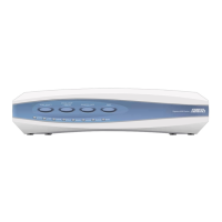 Preview: ADTRAN Express 6500 Series