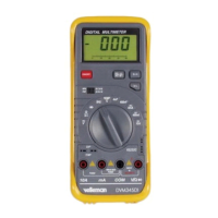 Preview: Velleman DVM345DI