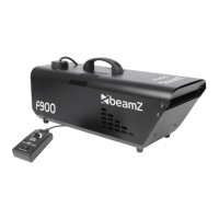 Preview: Beamz F900