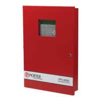 Preview: Potter PFC-6200