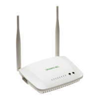Preview: SmartRG SR320n