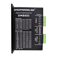 Preview: StepperOnline DM860I
