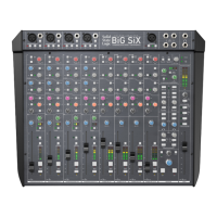 Preview: Solid State Logic BiG SiX