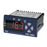 Preview: Conotec FOX-2004