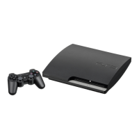Preview: Sony CECH-2504B