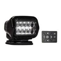 Preview: Golight Stryker ST Series