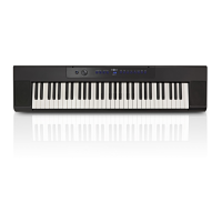 Preview: Gear4music SDP-1
