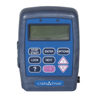 Preview: Smiths Medical CADD-Prizm VIP