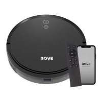 Preview: ROVE G2800