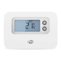 Preview: Pro FPP15206