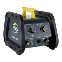 Preview: HBS Visar 650