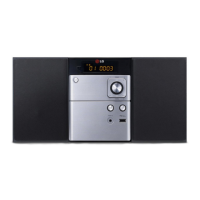 Preview: LG CM1530