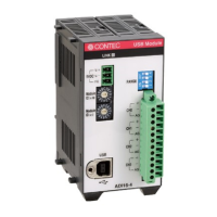 Preview: Contec ADI16-4(USB)