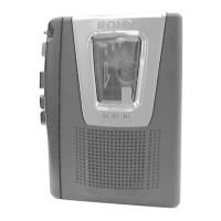 Preview: Sony TCM-16