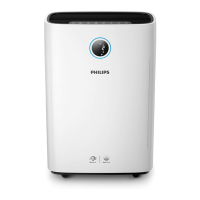 Preview: Philips AC2729/11