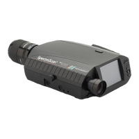 Preview: PHOTO RESEARCH SpectraScan PR-655