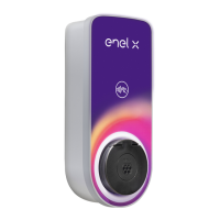 Preview: Enel X JUICEBOX PRO