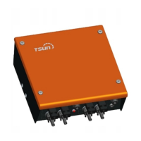 Preview: Tsun TSOL-RSD-S600