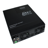 Preview: MidNite MN3024DIY