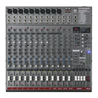 Preview: Phonic AM844D USB