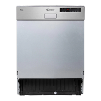 Preview: Candy CDS 2DS35X