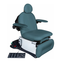 Preview: UMF Medical 4010-650