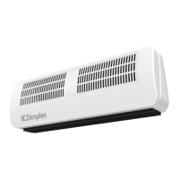 Preview: Dimplex AC3RE