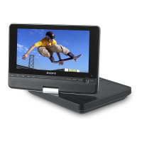 Preview: Sony DVP-FX810