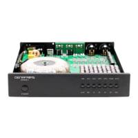 Preview: DENAFRIPS ARES II DAC