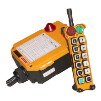 Preview: Telecrane F24-12S