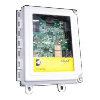 Preview: DynAmp LKAT2