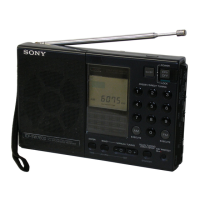 Preview: Sony ICF-SW7600
