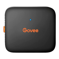 Preview: Govee H5183