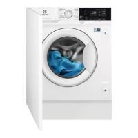 Preview: Electrolux E776 W402 BI