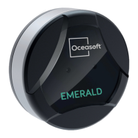Preview: Oceasoft Emerald