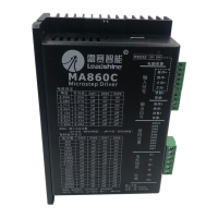 Preview: Leadshine Technology MA860C
