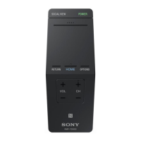 Preview: Sony RMF-YD003