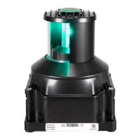 Preview: aqua signal 75 Series