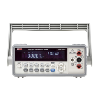 Preview: Iso-Tech IDM-8341 Series