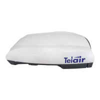 Preview: Telair ice S2800