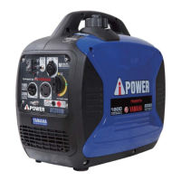 Preview: iPower SC2000I