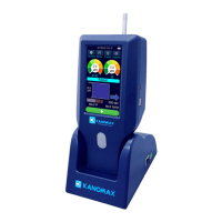 Preview: Kanomax 3888