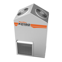Preview: Wood-mizer KD150 Series