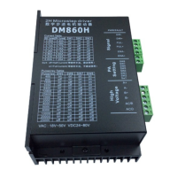 Preview: Leadshine DM860