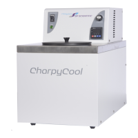 Preview: FTS CHARPYCOOL