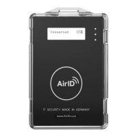 Preview: Certgate AirID