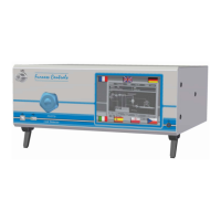 Preview: Furness controls FCO770