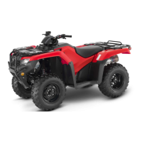 Preview: FourTrax Rancher TRX420TM1 2020