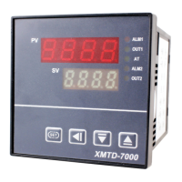 Preview: Yuyao gongyi XMT 7000 Series