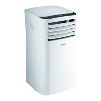 Preview: Gorenje KAM PHH Series